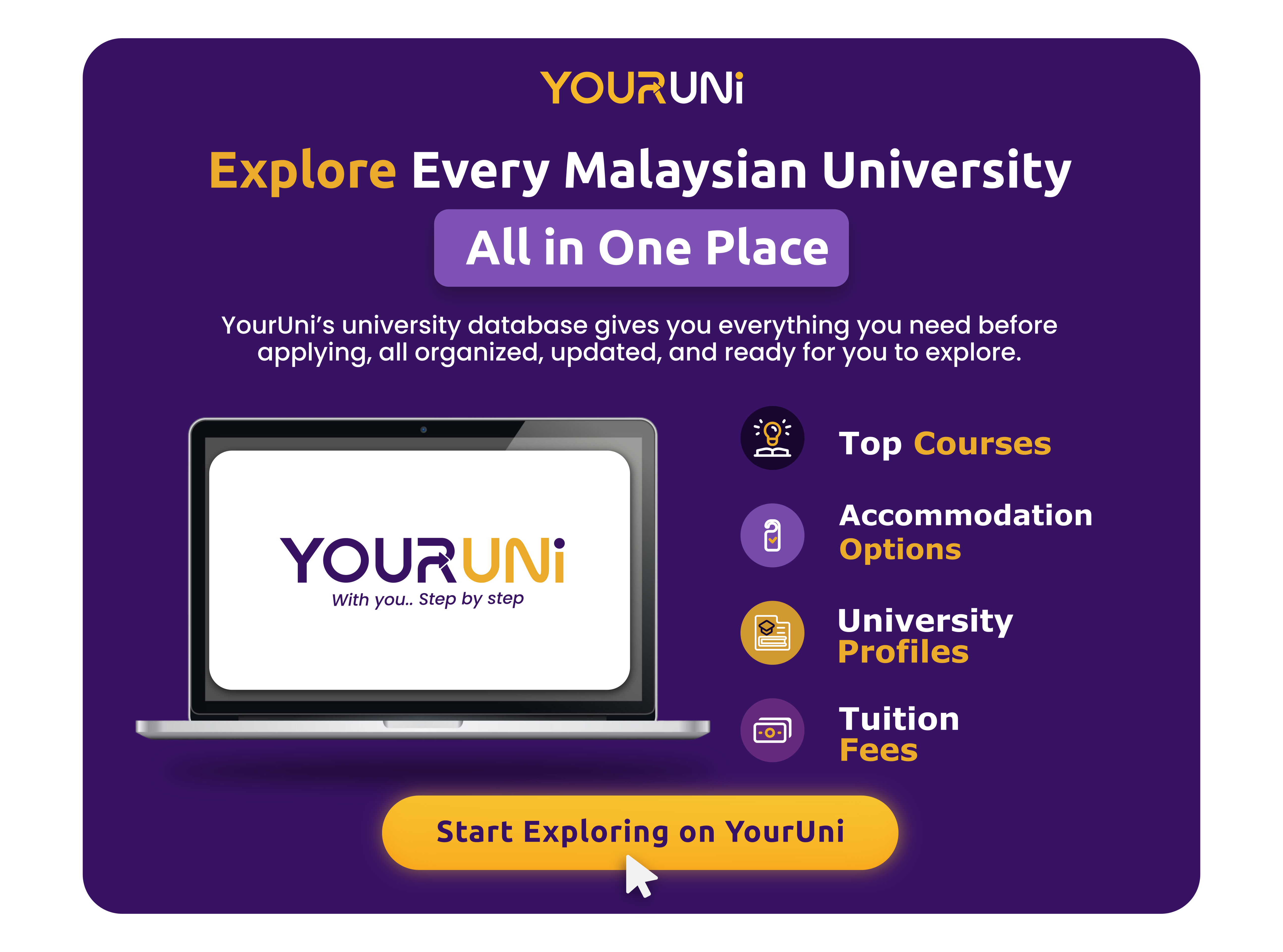 Explore Every Malaysian University All in One Place_2